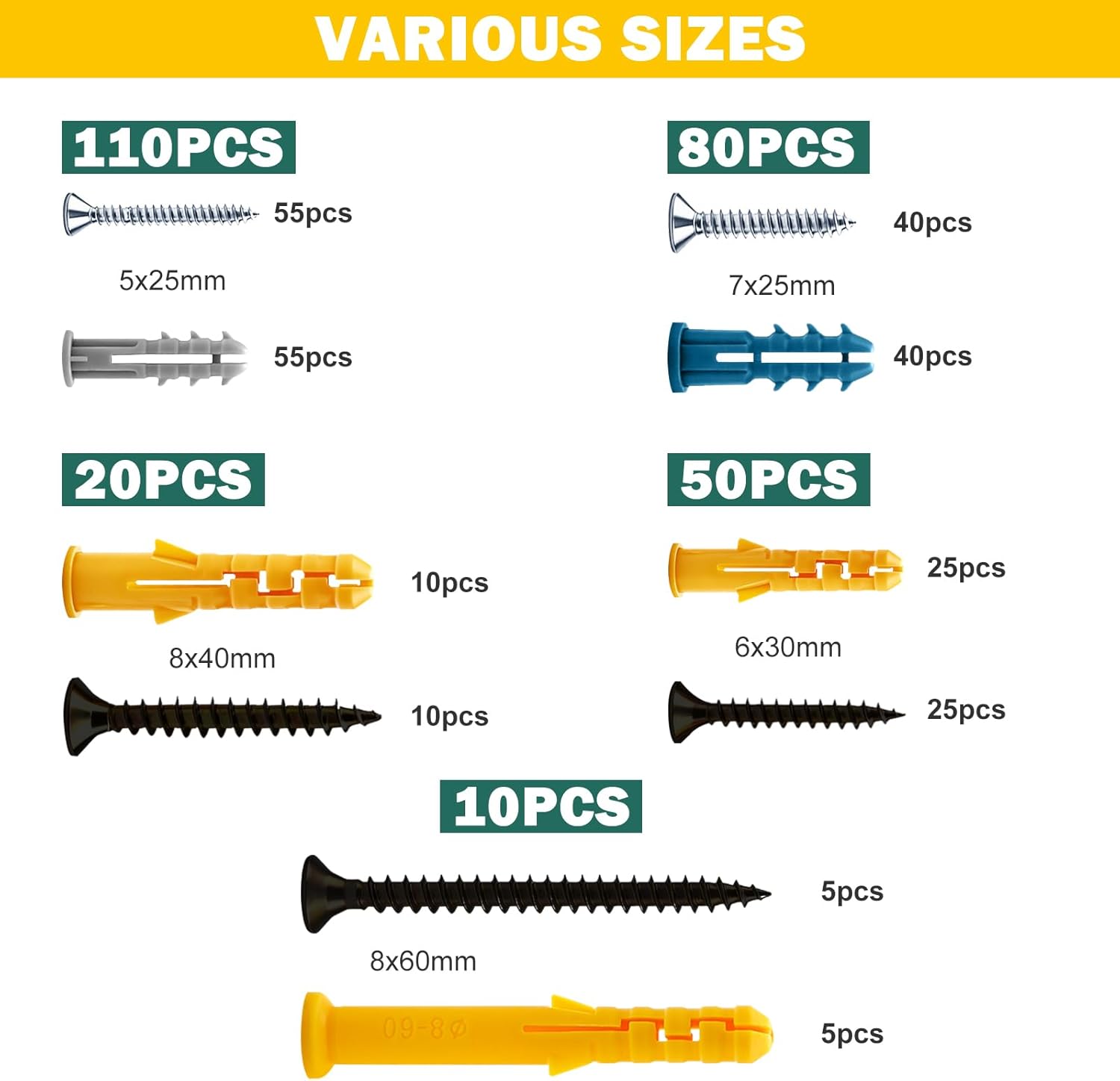 270PCS Wall Plugs & Screws Set, 5 Sizes Drywall Fixings Kit for Plasterboard, Concrete & Brick - Image 2